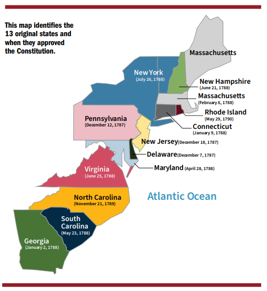 Map identifying the 13 original states and when they approved the Constitution.